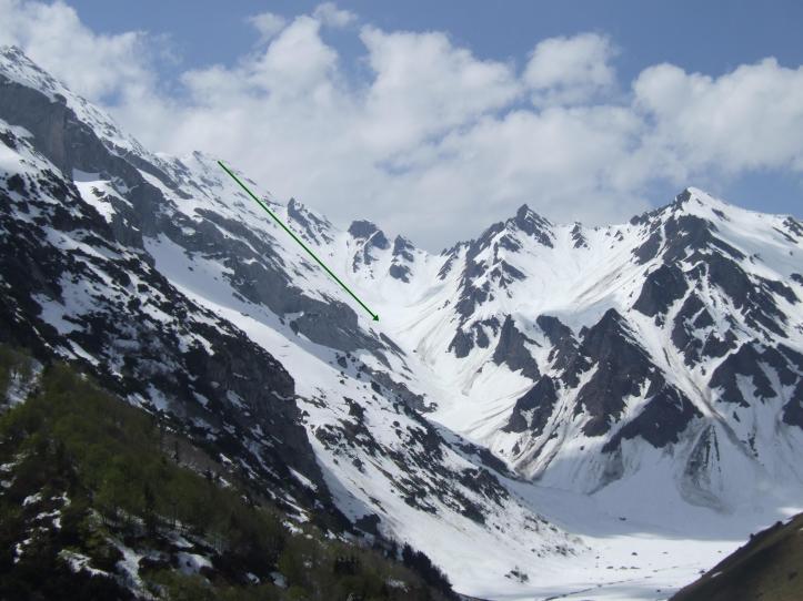 Schlossberg - Abfahrt