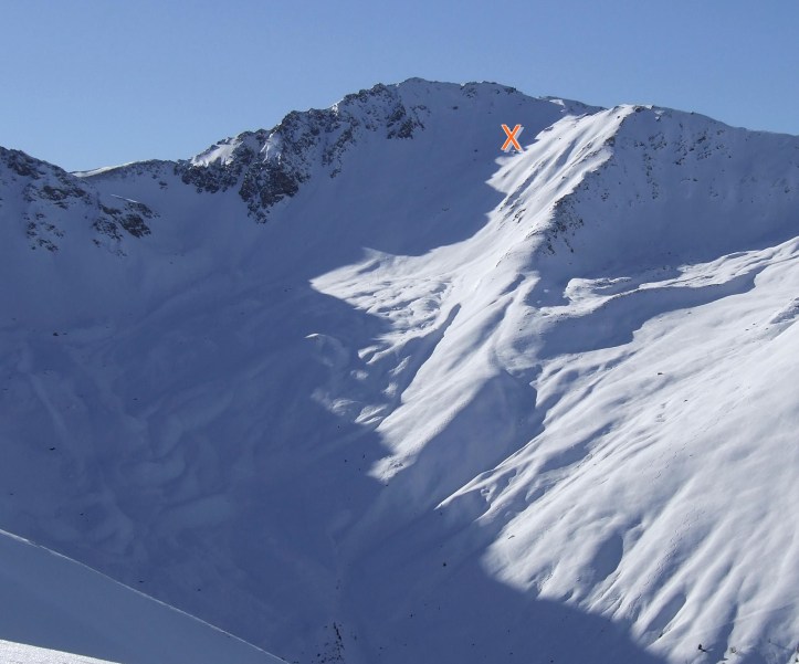 Büelenhorn (Monstein)